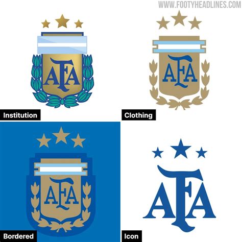 Argentina Football Logo Wallpaper 2022