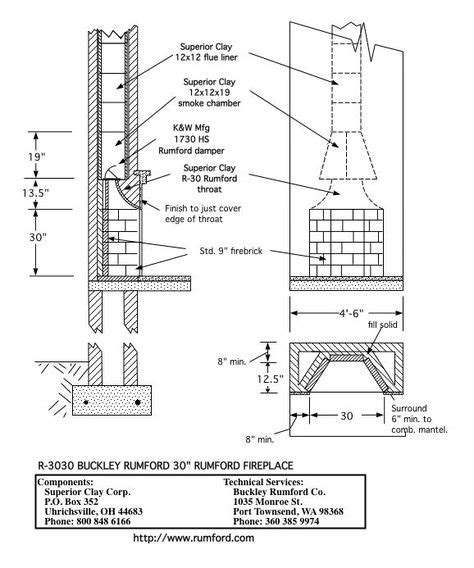 http://www.rumford.com/plans/R3030.jpg | Rumford fireplace, Rumford