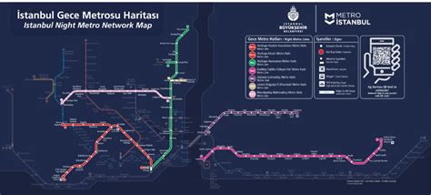 Istanbul Public Transport Maps: Metro, Bus, Marmaray, Airport, Tram ...