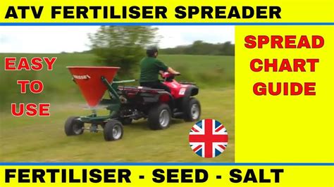 Fertilizer Spreader Settings Chart - Plants BN