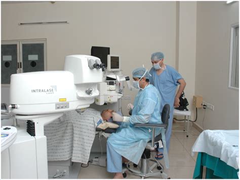 Nethradhama Superspeciality Eye Hospital in Jayanagar, Bangalore | Sehat