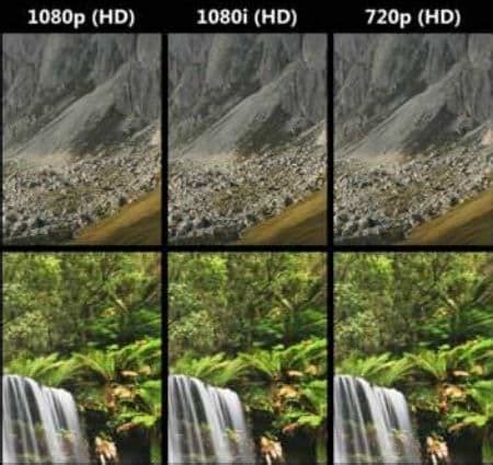 What Is The Resolution of 720p? HD Resolution Explained