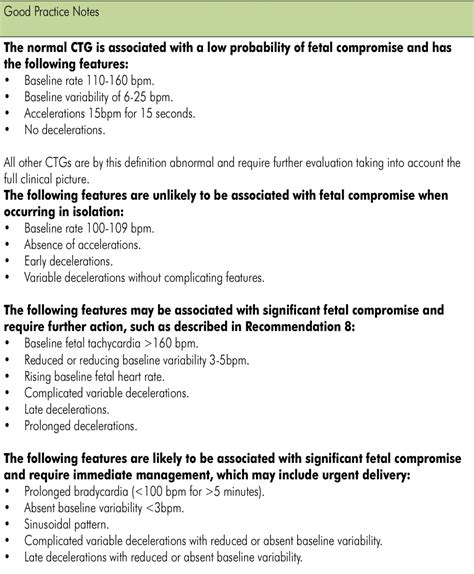 Intrapartum guidelines - Dr Tanushree Rao Women Health Blog