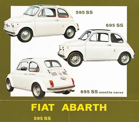 The History of Abarth