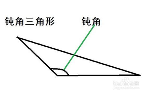 锐角直角钝角的区分,锐角直角钝角的区分,直角锐角钝角怎么区分_大山谷图库