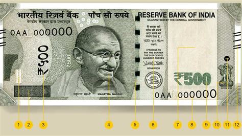 New Rs 500 notes coming soon! These changes and updates you will get to see in future | Zee Business