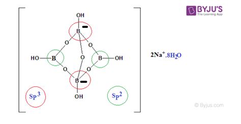 What is Borax Formula - What is Borax?, Chemical Formula for Borax (sodium borate)