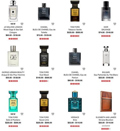 ...because it’s time to retire the Drakkar and Old Spice and up your smelling game. Shop our ...