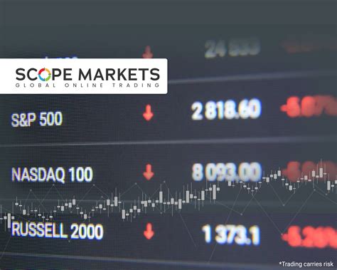 What Is The Difference Between The S&P 500, Dow Jones, And Nasdaq?