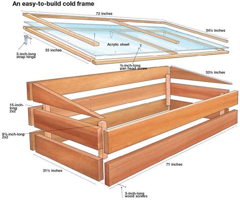 How to Build a Cold Frame - FineGardening