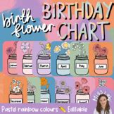 Flower Birthday Labels Teaching Resources | Teachers Pay Teachers