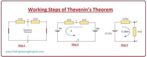 What is Thevenin’s Theorem - The Engineering Projects