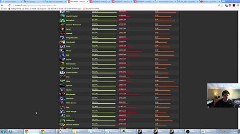 Improving your MMR with better picks in DotA 2 - YouTube
