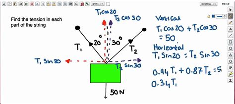 Tension Force Equation Angle - Tessshebaylo