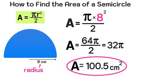 How to Find the Area of a Semicircle in 3 Easy Steps — Mashup Math