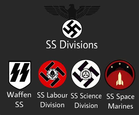 SS Divisions by RedBritannia on DeviantArt