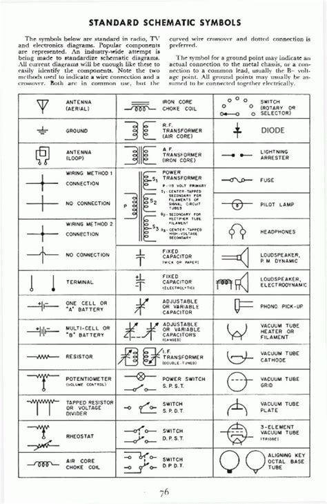 Wiring Diagram Symbols Chart - bookingritzcarlton.info | Electronic ...