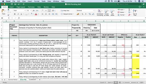 How to Prepare a Bill of Quantities for House Construction – Chase Estimating – Blog