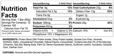 S'MORES Quest Nutrition Protein Bar - Nutritional Information | Quest Blog