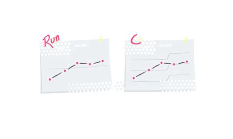 Run Chart vs Control Chart