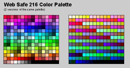 Palette Coloring Page / HCL-Based Color Palettes • colorspace / Get our ...