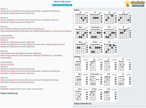 Chord: Never My Love - tab, song lyric, sheet, guitar, ukulele | chords.vip