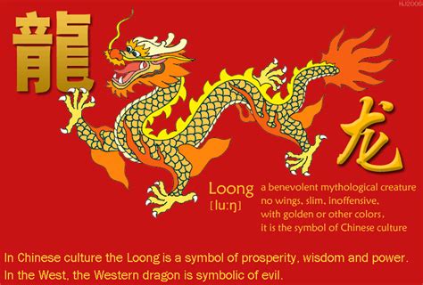 It is a Loong, not a Dragon