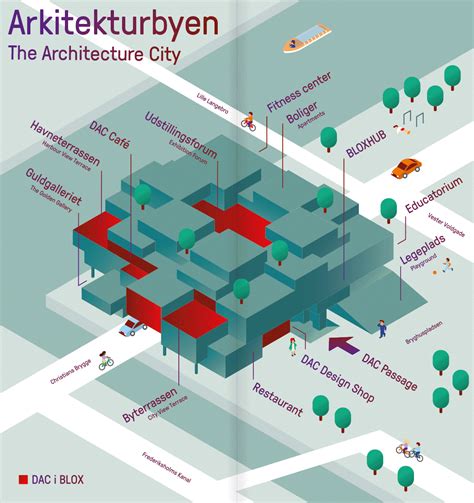 Our own design - Danish Architecture Center - DAC