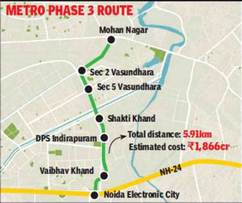 Dilshad Garden Metro Station To Mohan Nagar Distance | Fasci Garden