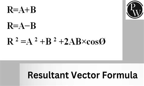 Resultant Vector Formula, Definition, Solved Examples