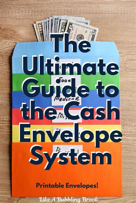 Cash Envelope System For The Win! Here's How To Get Started | Cash envelope system, Envelope ...