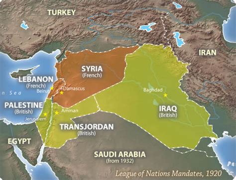 How the Middle East Was Affected by World War I | Owlcation