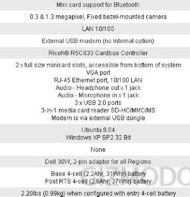 jkkmobile: Dell Inspiron 910 netbook details: SSDs, 3G and more..