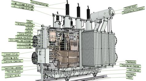 3D High Voltage Power Distribution Transformer Inside 46 - TurboSquid 1743457