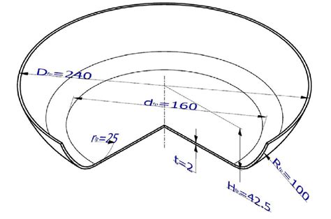 Dimensions of the frying pan. | Download Scientific Diagram