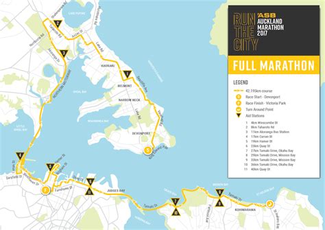 Full Marathon - ASB Auckland Marathon