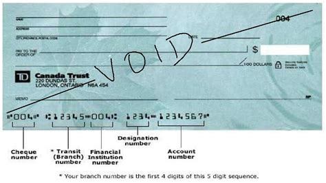 Voided Cheque - Sample - MortgageByAndy.ca