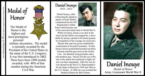 Inouye, Daniel - Medal of Honor - HistoryMugs.us