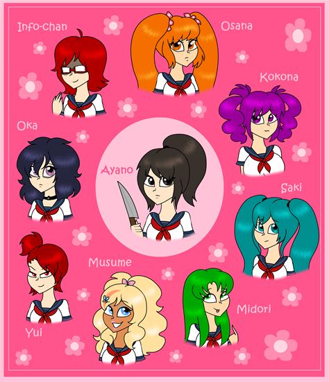 Yandere Simulator Ladies by PurfectPrincessGirl on DeviantArt