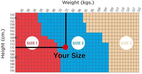 How to Measure Diaper Size | Adult Diaper Size Chart