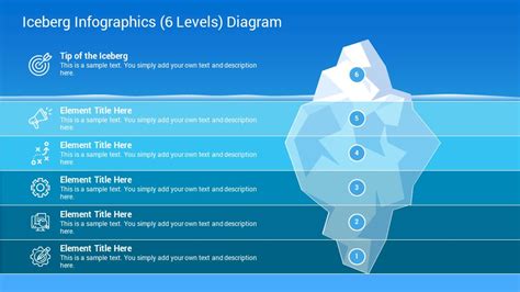 Best Iceberg Infographics Google Slides Template Diagrams - SlideSalad