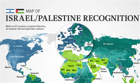 Mapped: Recognition of Israel and Palestine by Country