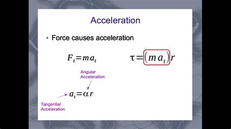 Torque and Angular Acceleration - YouTube