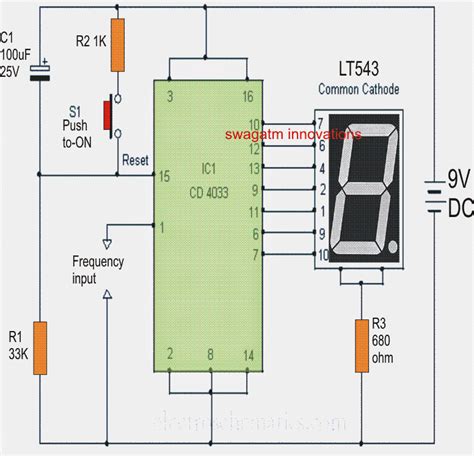 Digital Counter Circuit Diagram