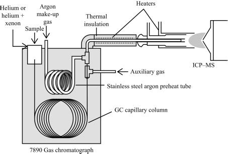 gc ms schematic diagram - Circuit Diagram