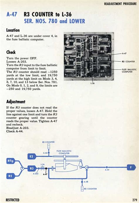 Computer Mark 1 and Mods.-Maintenance Vol 1