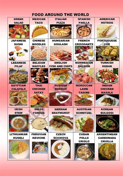 FOOD AROUND THE WORLD/PICTIONARY - ESL worksheet by Thessaloniki | Food worksheet, Food ...