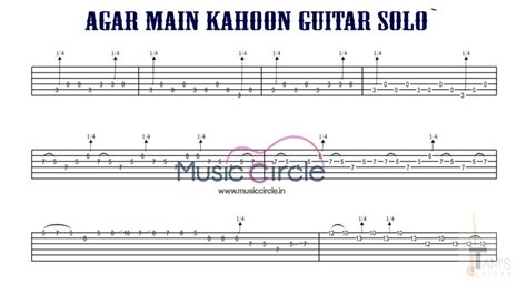 Agar Main Kahoon guitar solo tabs | Detailed video Tamsguitar | Guitar ...