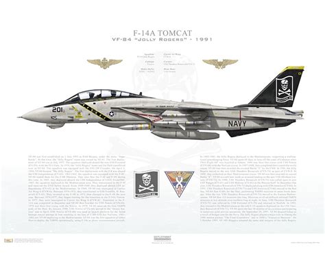 Aircraft profile print of F-14A Tomcat VF-84 Jolly Rogers, AJ201 ...