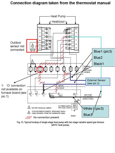 [DIAGRAM] Twinning Furnaces Wiring Diagram For Gas - MYDIAGRAM.ONLINE